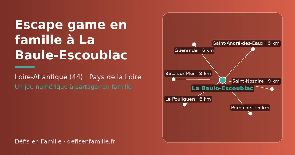 Carte schématique : La Baule-Escoublac et les communes voisines présentées sur ce site (Pornichet, Saint-André-des-Eaux, Le Pouliguen, Guérande, Batz-sur-Mer, Saint-Nazaire)