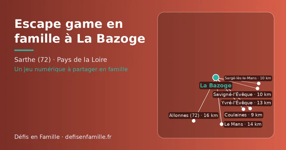 Carte schématique : La Bazoge et les communes voisines présentées sur ce site (Coulaines, Savigné-l’Évêque, Sargé-lès-le-Mans, Yvré-l’Évêque, Le Mans, Allonnes (72))
