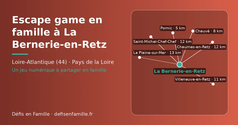 Carte schématique : La Bernerie-en-Retz et les communes voisines présentées sur ce site (Pornic, Chauvé, Villeneuve-en-Retz, Saint-Michel-Chef-Chef, Chaumes-en-Retz, La Plaine-sur-Mer)