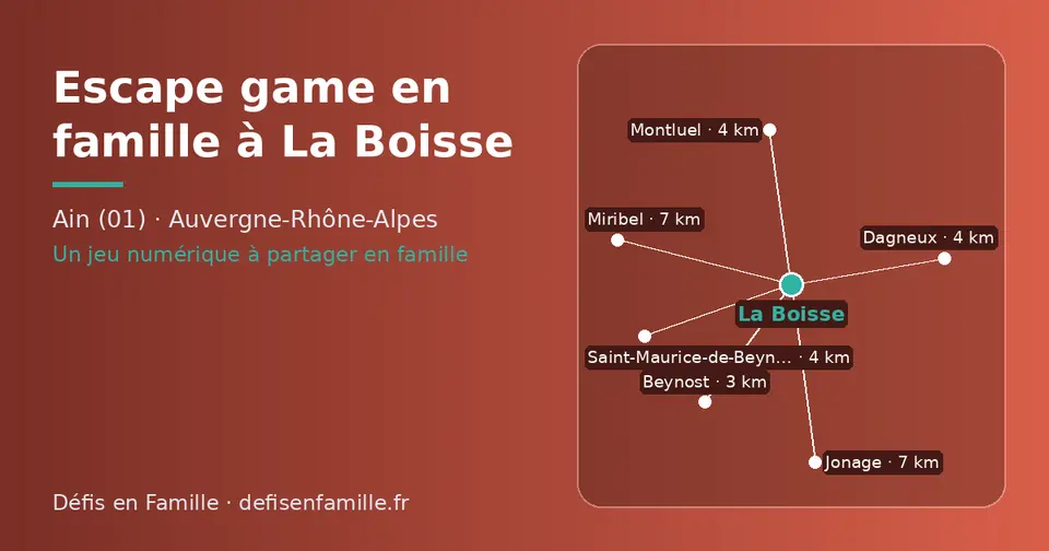 Carte schématique : La Boisse et les communes voisines présentées sur ce site (Beynost, Dagneux, Saint-Maurice-de-Beynost, Montluel, Miribel, Jonage)