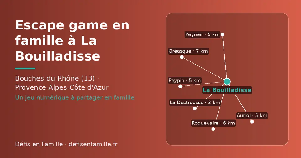 Carte schématique : La Bouilladisse et les communes voisines présentées sur ce site (La Destrousse, Auriol, Peypin, Peynier, Roquevaire, Gréasque)