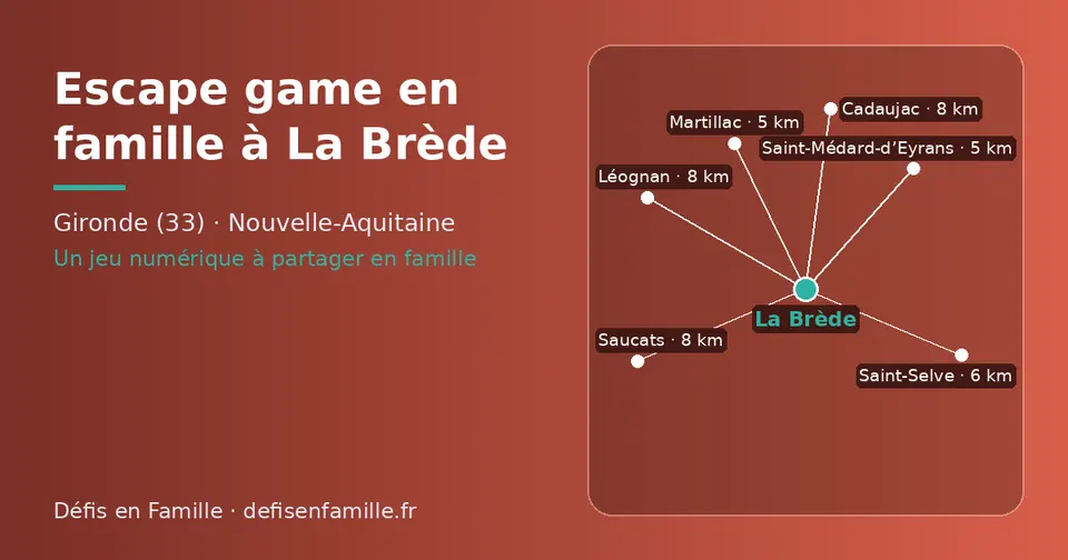 Carte schématique : La Brède et les communes voisines présentées sur ce site (Saint-Médard-d’Eyrans, Martillac, Saint-Selve, Cadaujac, Léognan, Saucats)