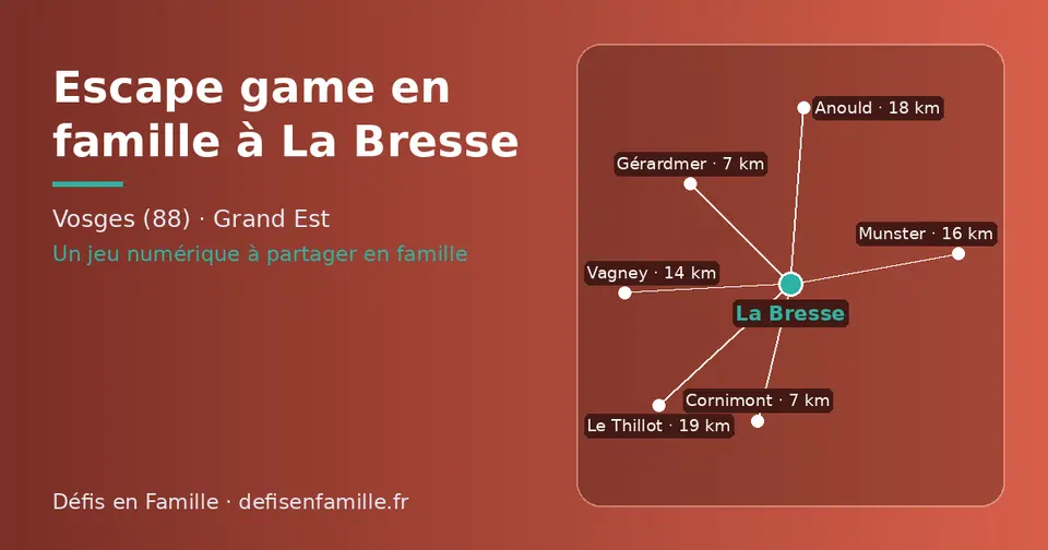 Carte schématique : La Bresse et les communes voisines présentées sur ce site (Gérardmer, Cornimont, Vagney, Munster, Anould, Le Thillot)