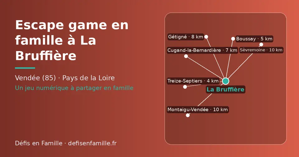Carte schématique : La Bruffière et les communes voisines présentées sur ce site (Treize-Septiers, Boussay, Cugand-la-Bernardière, Gétigné, Montaigu-Vendée, Sèvremoine)
