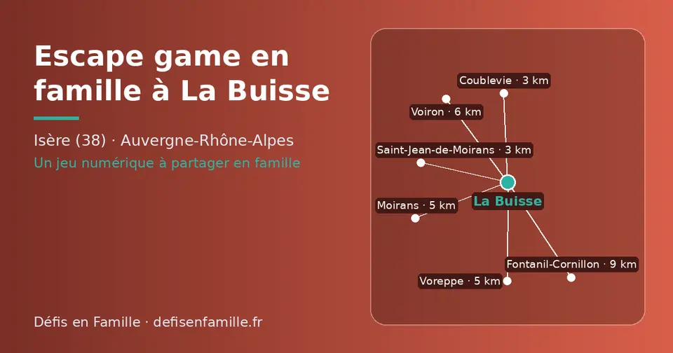 Carte schématique : La Buisse et les communes voisines présentées sur ce site (Coublevie, Saint-Jean-de-Moirans, Moirans, Voreppe, Voiron, Fontanil-Cornillon)