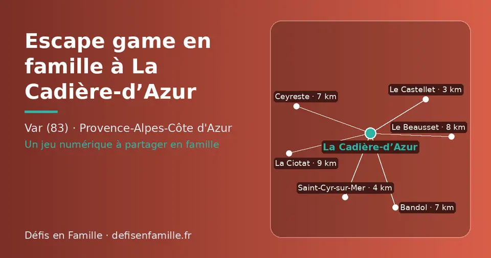 Carte schématique : La Cadière-d’Azur et les communes voisines présentées sur ce site (Le Castellet, Saint-Cyr-sur-Mer, Bandol, Ceyreste, Le Beausset, La Ciotat)
