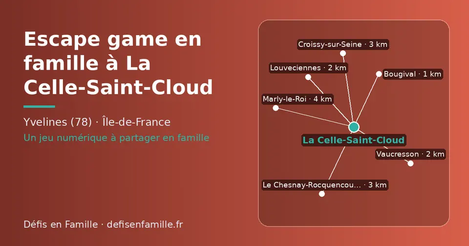 Carte schématique : La Celle-Saint-Cloud et les communes voisines présentées sur ce site (Bougival, Louveciennes, Vaucresson, Le Chesnay-Rocquencourt, Croissy-sur-Seine, Marly-le-Roi)
