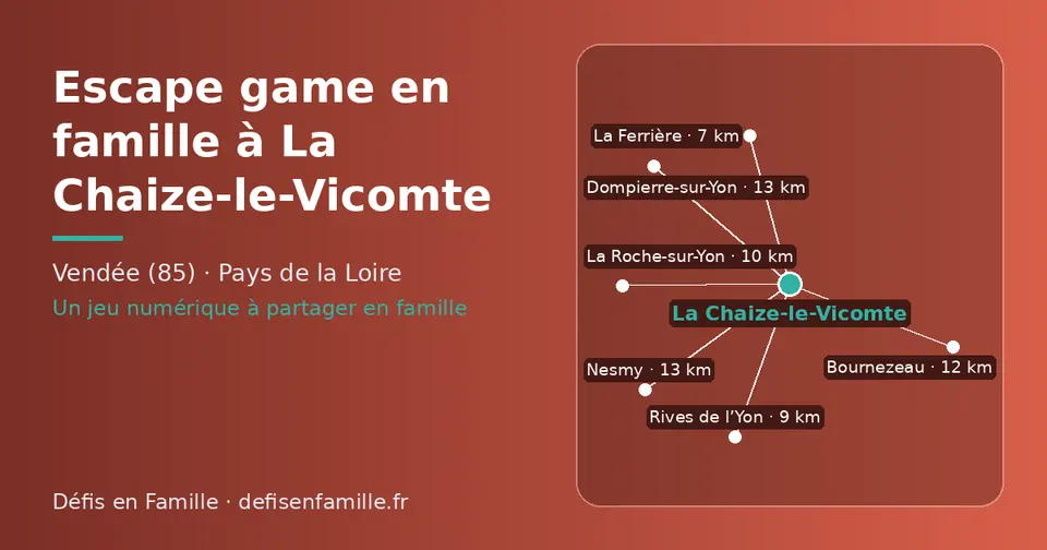 Carte schématique : La Chaize-le-Vicomte et les communes voisines présentées sur ce site (La Ferrière, Rives de l’Yon, La Roche-sur-Yon, Bournezeau, Dompierre-sur-Yon, Nesmy)