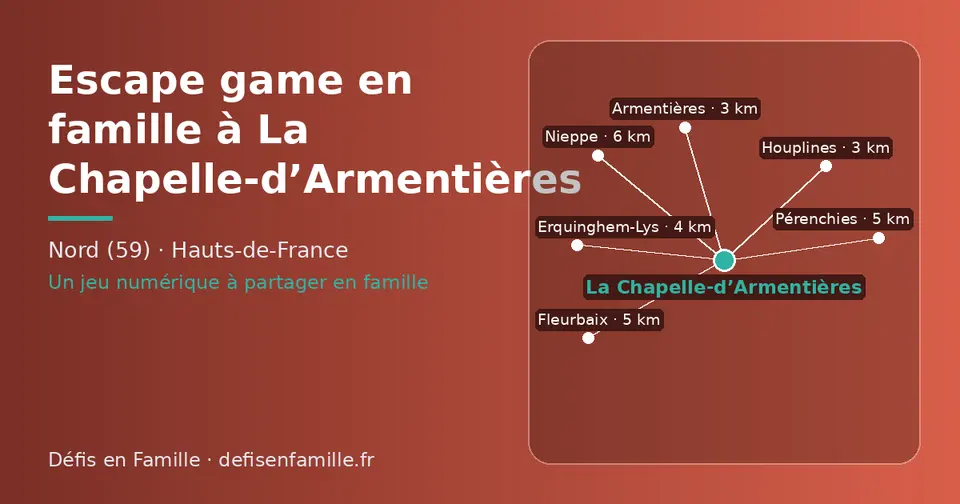 Carte schématique : La Chapelle-d’Armentières et les communes voisines présentées sur ce site (Houplines, Armentières, Erquinghem-Lys, Fleurbaix, Pérenchies, Nieppe)