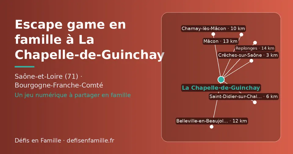 Carte schématique : La Chapelle-de-Guinchay et les communes voisines présentées sur ce site (Crêches-sur-Saône, Saint-Didier-sur-Chalaronne, Charnay-lès-Mâcon, Belleville-en-Beaujolais, Mâcon, Replonges)