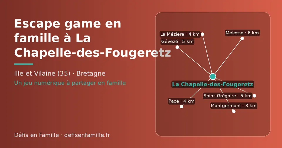 Carte schématique : La Chapelle-des-Fougeretz et les communes voisines présentées sur ce site (Montgermont, Pacé, La Mézière, Saint-Grégoire, Gévezé, Melesse)