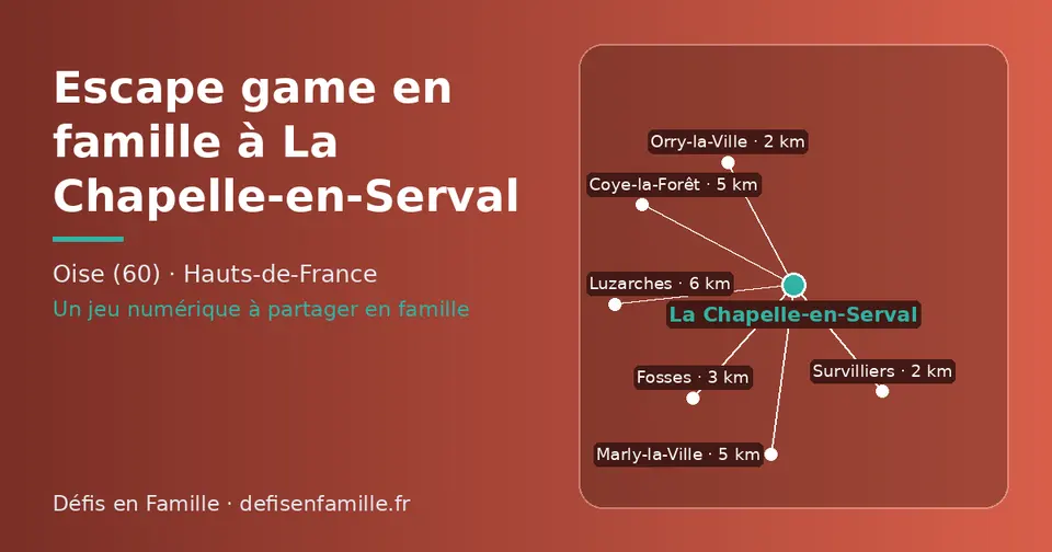 Carte schématique : La Chapelle-en-Serval et les communes voisines présentées sur ce site (Survilliers, Orry-la-Ville, Fosses, Marly-la-Ville, Coye-la-Forêt, Luzarches)