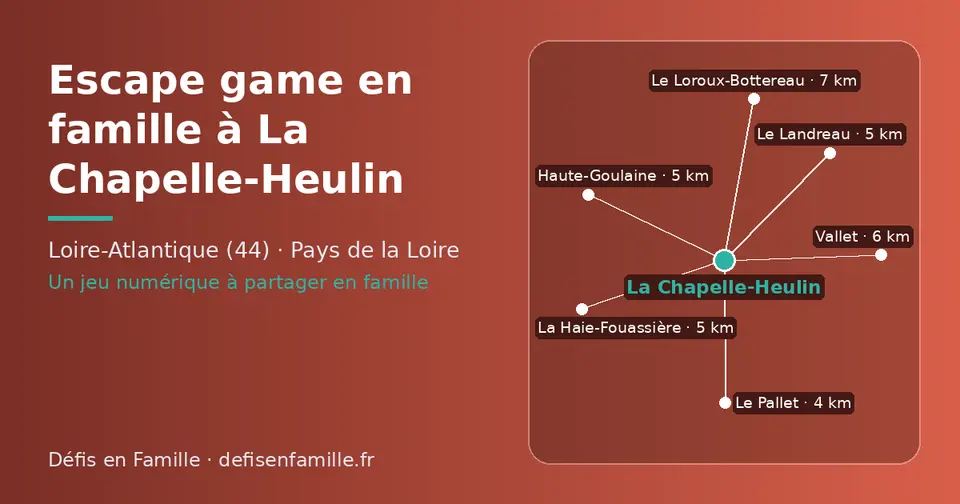 Carte schématique : La Chapelle-Heulin et les communes voisines présentées sur ce site (Le Pallet, La Haie-Fouassière, Le Landreau, Haute-Goulaine, Vallet, Le Loroux-Bottereau)