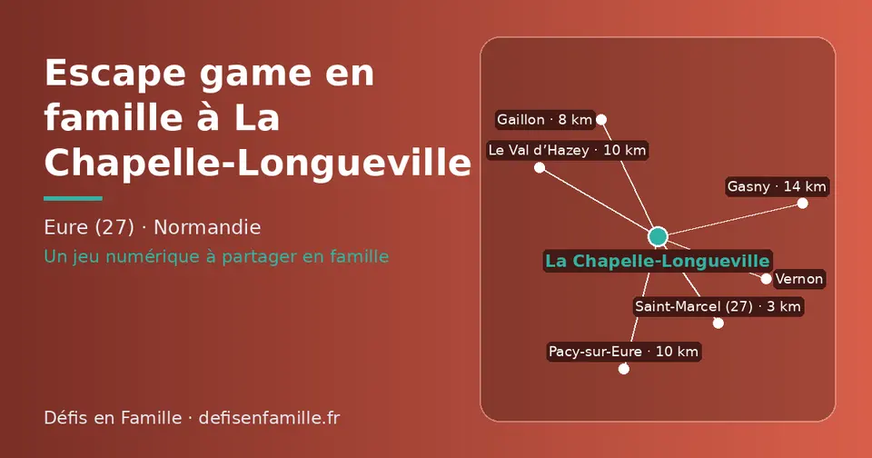 Carte schématique : La Chapelle-Longueville et les communes voisines présentées sur ce site (Saint-Marcel (27), Vernon, Gaillon, Le Val d’Hazey, Pacy-sur-Eure, Gasny)