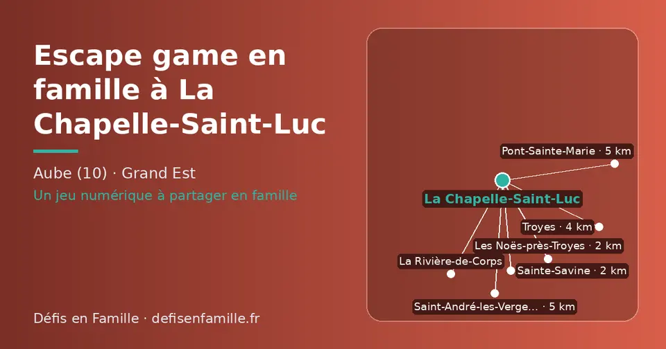 Carte schématique : La Chapelle-Saint-Luc et les communes voisines présentées sur ce site (Les Noës-près-Troyes, Sainte-Savine, Troyes, La Rivière-de-Corps, Saint-André-les-Vergers, Pont-Sainte-Marie)