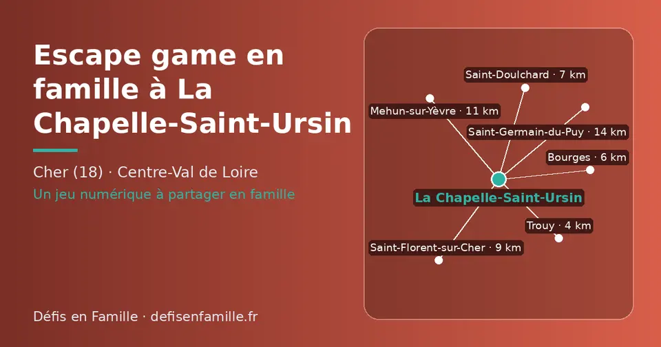 Carte schématique : La Chapelle-Saint-Ursin et les communes voisines présentées sur ce site (Trouy, Bourges, Saint-Doulchard, Saint-Florent-sur-Cher, Mehun-sur-Yèvre, Saint-Germain-du-Puy)
