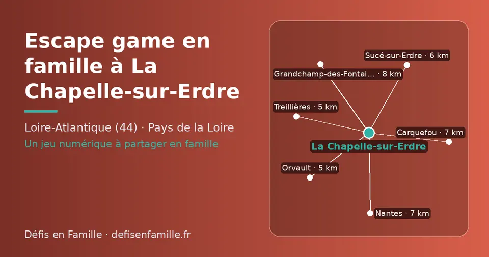 Carte schématique : La Chapelle-sur-Erdre et les communes voisines présentées sur ce site (Treillières, Orvault, Sucé-sur-Erdre, Carquefou, Nantes, Grandchamp-des-Fontaines)