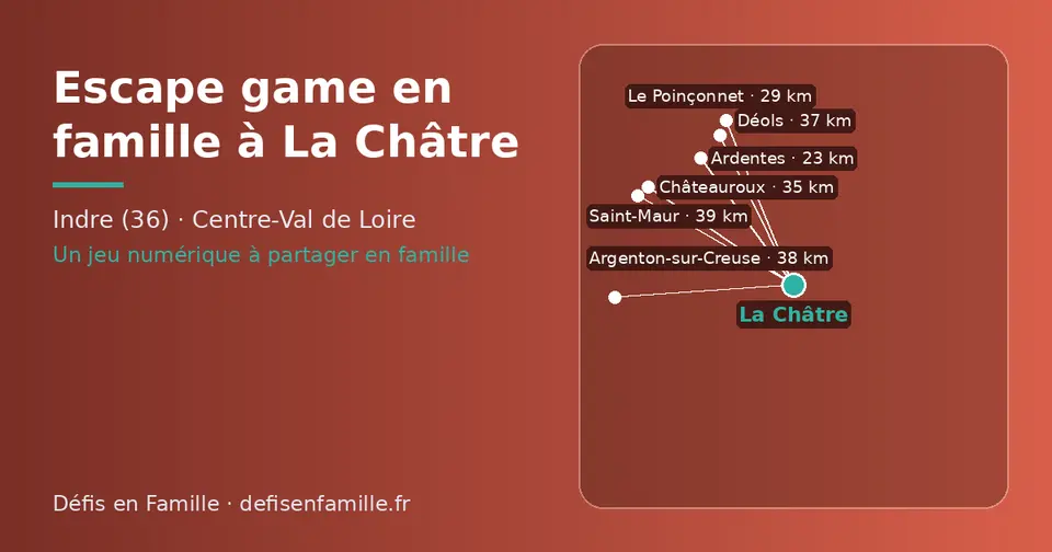 Carte schématique : La Châtre et les communes voisines présentées sur ce site (Ardentes, Le Poinçonnet, Châteauroux, Déols, Argenton-sur-Creuse, Saint-Maur)