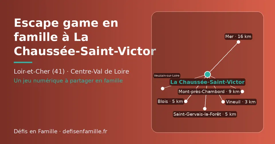 Carte schématique : La Chaussée-Saint-Victor et les communes voisines présentées sur ce site (Vineuil, Saint-Gervais-la-Forêt, Blois, Mont-près-Chambord, Mer, Veuzain-sur-Loire)