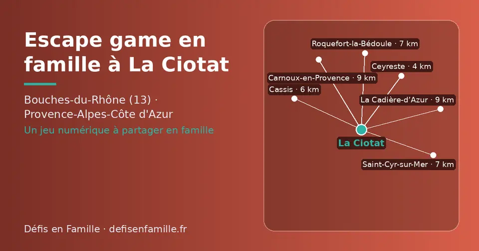 Carte schématique : La Ciotat et les communes voisines présentées sur ce site (Ceyreste, Cassis, Roquefort-la-Bédoule, Saint-Cyr-sur-Mer, La Cadière-d’Azur, Carnoux-en-Provence)