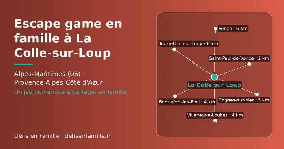 Carte schématique : La Colle-sur-Loup et les communes voisines présentées sur ce site (Saint-Paul-de-Vence, Roquefort-les-Pins, Villeneuve-Loubet, Cagnes-sur-Mer, Vence, Tourrettes-sur-Loup)