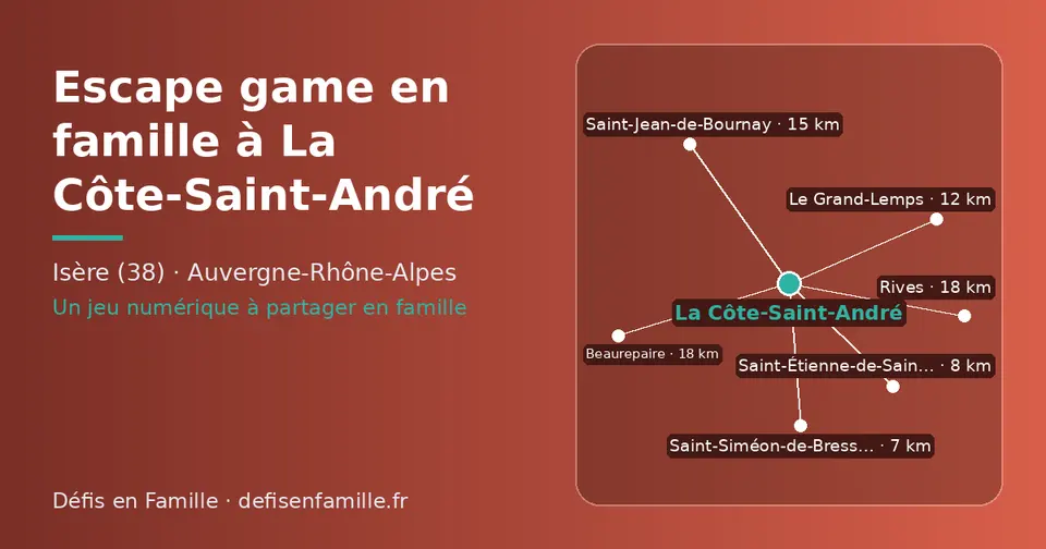 Carte schématique : La Côte-Saint-André et les communes voisines présentées sur ce site (Saint-Siméon-de-Bressieux, Saint-Étienne-de-Saint-Geoirs, Le Grand-Lemps, Saint-Jean-de-Bournay, Beaurepaire, Rives)