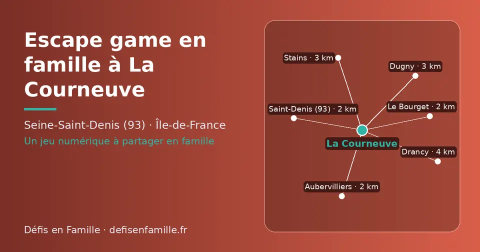 Carte schématique : La Courneuve et les communes voisines présentées sur ce site (Le Bourget, Saint-Denis (93), Aubervilliers, Dugny, Stains, Drancy)