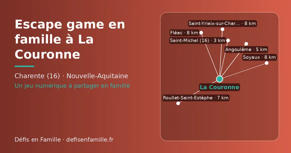 Carte schématique : La Couronne et les communes voisines présentées sur ce site (Saint-Michel (16), Angoulême, Roullet-Saint-Estèphe, Fléac, Saint-Yrieix-sur-Charente, Soyaux)