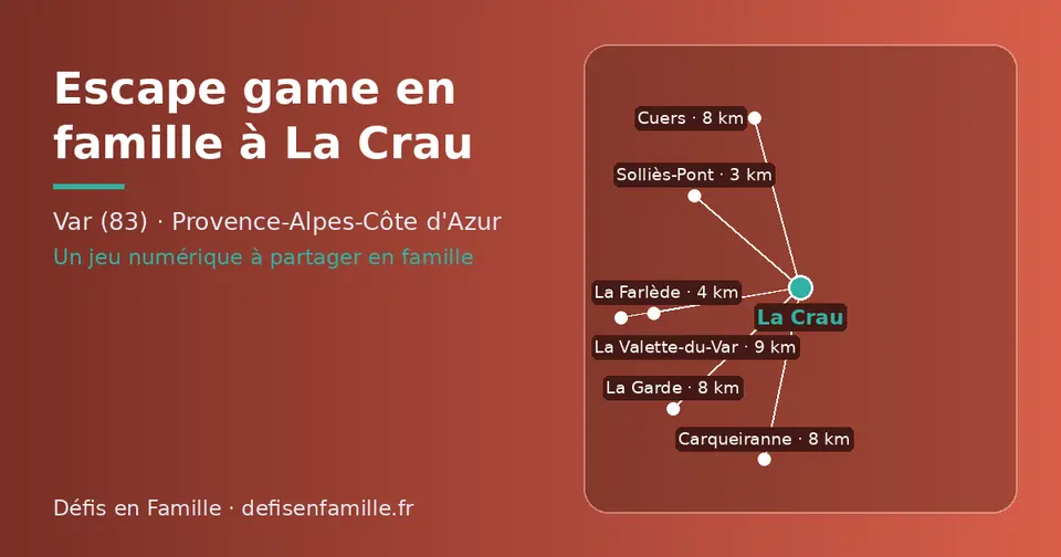 Carte schématique : La Crau et les communes voisines présentées sur ce site (Solliès-Pont, La Farlède, La Garde, Carqueiranne, Cuers, La Valette-du-Var)