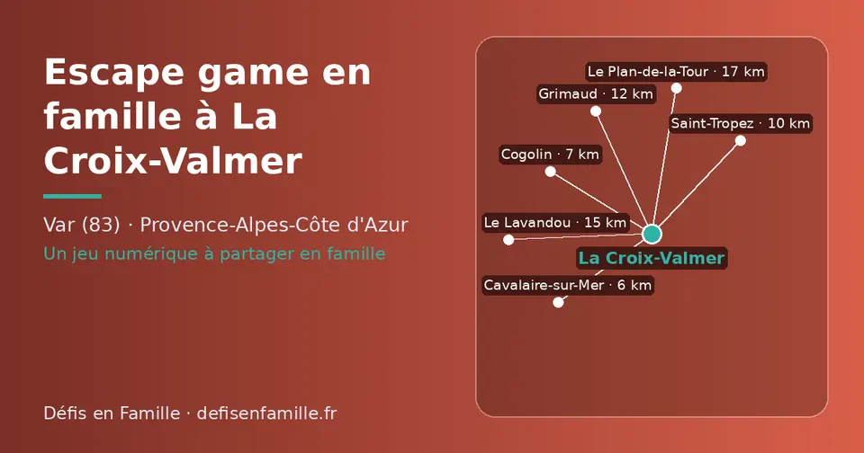 Carte schématique : La Croix-Valmer et les communes voisines présentées sur ce site (Cavalaire-sur-Mer, Cogolin, Saint-Tropez, Grimaud, Le Lavandou, Le Plan-de-la-Tour)