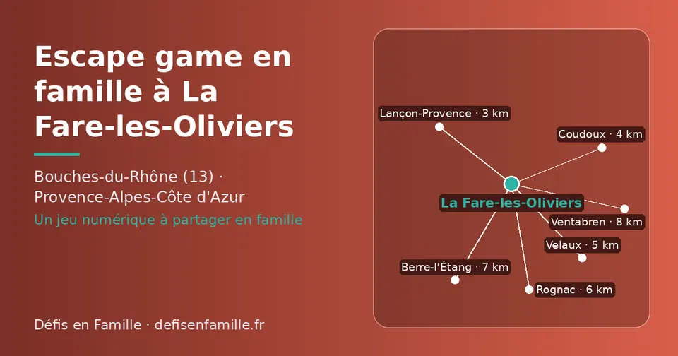 Carte schématique : La Fare-les-Oliviers et les communes voisines présentées sur ce site (Lançon-Provence, Coudoux, Velaux, Rognac, Berre-l’Étang, Ventabren)
