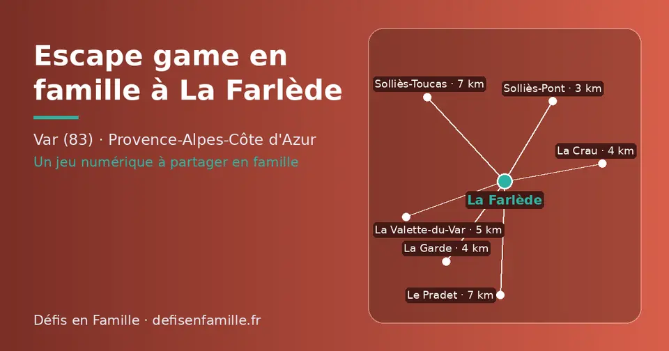Carte schématique : La Farlède et les communes voisines présentées sur ce site (Solliès-Pont, La Crau, La Garde, La Valette-du-Var, Solliès-Toucas, Le Pradet)