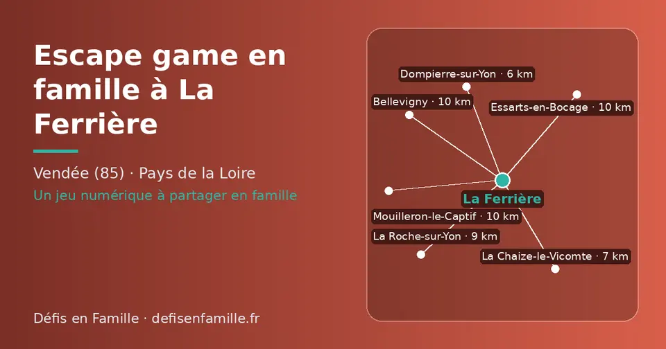 Carte schématique : La Ferrière et les communes voisines présentées sur ce site (Dompierre-sur-Yon, La Chaize-le-Vicomte, La Roche-sur-Yon, Bellevigny, Essarts-en-Bocage, Mouilleron-le-Captif)