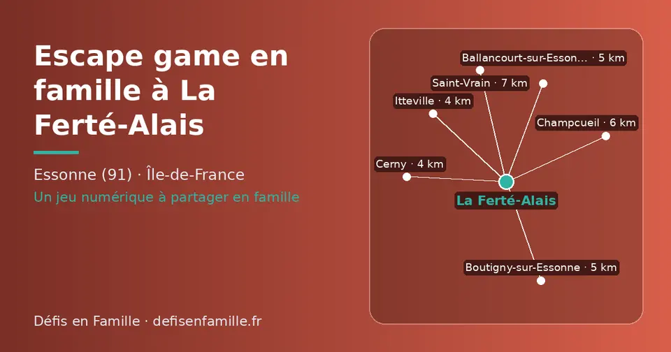 Carte schématique : La Ferté-Alais et les communes voisines présentées sur ce site (Itteville, Cerny, Ballancourt-sur-Essonne, Boutigny-sur-Essonne, Champcueil, Saint-Vrain)