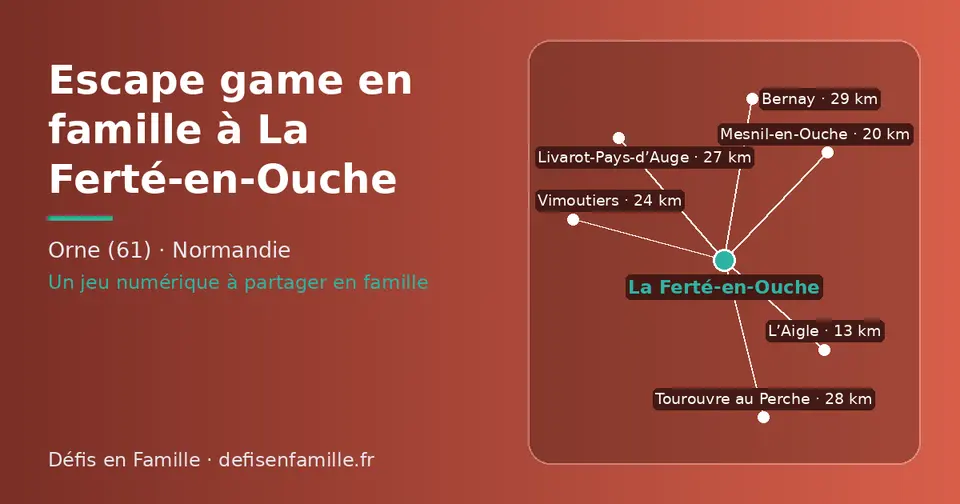 Carte schématique : La Ferté-en-Ouche et les communes voisines présentées sur ce site (L’Aigle, Mesnil-en-Ouche, Vimoutiers, Livarot-Pays-d’Auge, Tourouvre au Perche, Bernay)