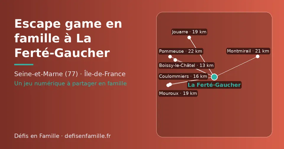 Carte schématique : La Ferté-Gaucher et les communes voisines présentées sur ce site (Boissy-le-Châtel, Coulommiers, Jouarre, Mouroux, Montmirail, Pommeuse)