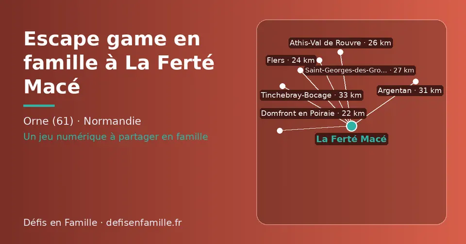 Carte schématique : La Ferté Macé et les communes voisines présentées sur ce site (Domfront en Poiraie, Flers, Athis-Val de Rouvre, Saint-Georges-des-Groseillers, Argentan, Tinchebray-Bocage)