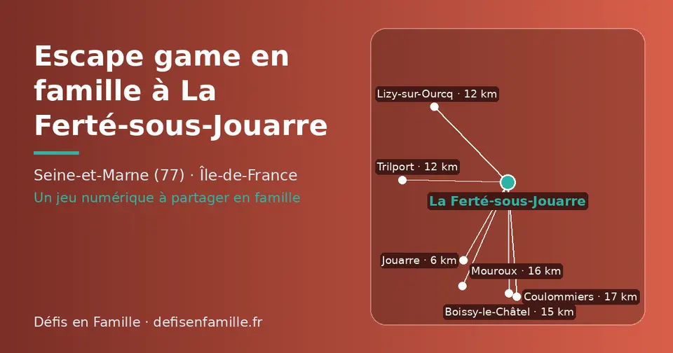 Carte schématique : La Ferté-sous-Jouarre et les communes voisines présentées sur ce site (Jouarre, Lizy-sur-Ourcq, Trilport, Boissy-le-Châtel, Mouroux, Coulommiers)