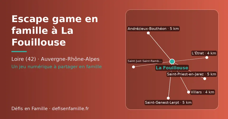 Carte schématique : La Fouillouse et les communes voisines présentées sur ce site (L’Étrat, Villars, Saint-Priest-en-Jarez, Andrézieux-Bouthéon, Saint-Genest-Lerpt, Saint-Just-Saint-Rambert)