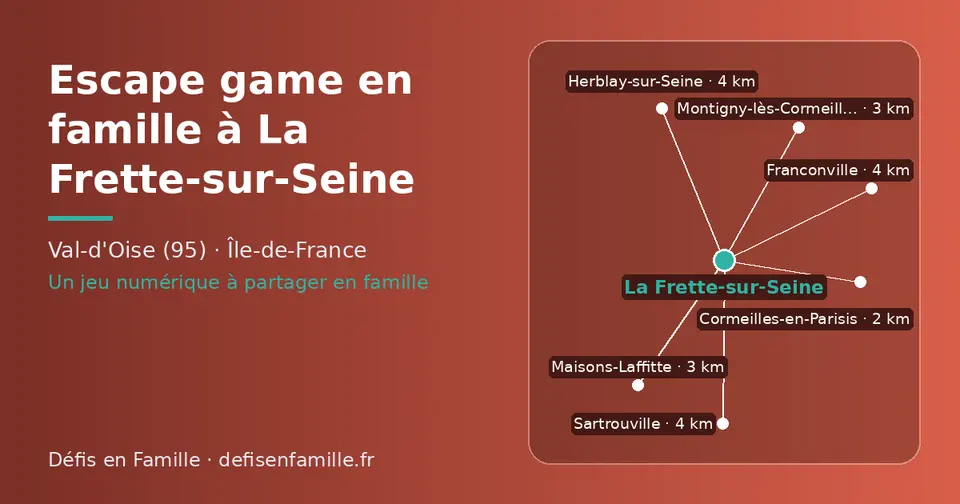 Carte schématique : La Frette-sur-Seine et les communes voisines présentées sur ce site (Cormeilles-en-Parisis, Montigny-lès-Cormeilles, Maisons-Laffitte, Franconville, Herblay-sur-Seine, Sartrouville)