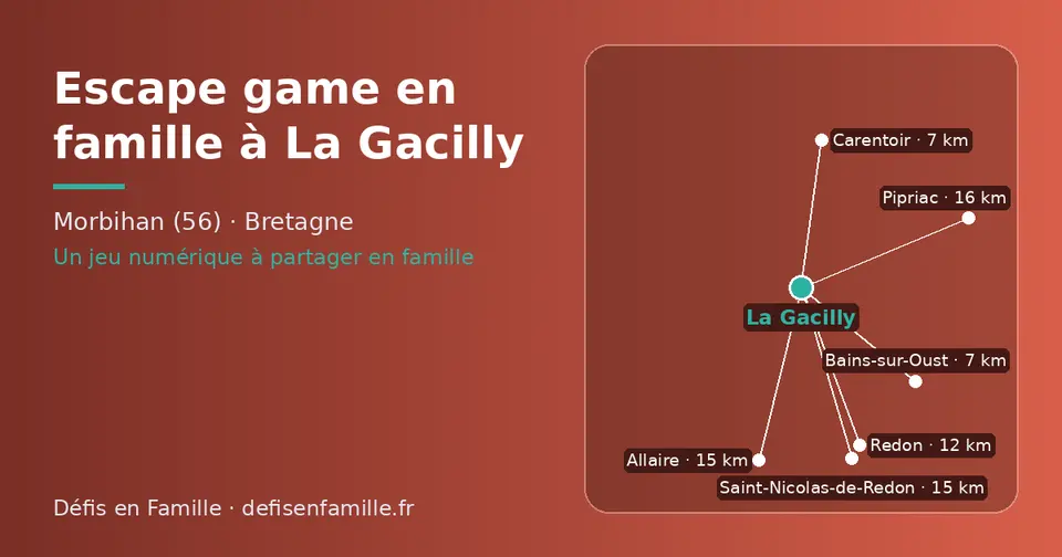 Carte schématique : La Gacilly et les communes voisines présentées sur ce site (Bains-sur-Oust, Carentoir, Redon, Allaire, Saint-Nicolas-de-Redon, Pipriac)