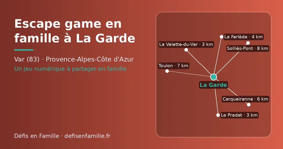 Carte schématique : La Garde et les communes voisines présentées sur ce site (La Valette-du-Var, Le Pradet, La Farlède, Carqueiranne, Toulon, Solliès-Pont)