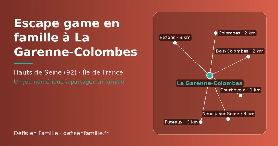 Carte schématique : La Garenne-Colombes et les communes voisines présentées sur ce site (Courbevoie, Colombes, Bois-Colombes, Puteaux, Neuilly-sur-Seine, Bezons)