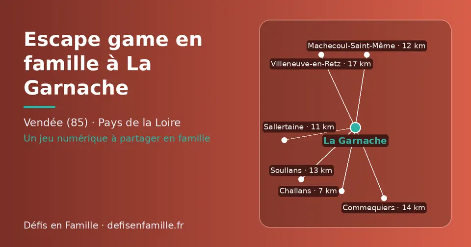 Carte schématique : La Garnache et les communes voisines présentées sur ce site (Challans, Sallertaine, Machecoul-Saint-Même, Soullans, Commequiers, Villeneuve-en-Retz)