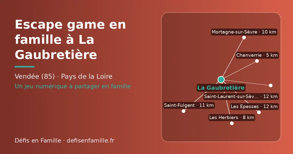 Carte schématique : La Gaubretière et les communes voisines présentées sur ce site (Chanverrie, Les Herbiers, Mortagne-sur-Sèvre, Saint-Fulgent, Saint-Laurent-sur-Sèvre, Les Epesses)