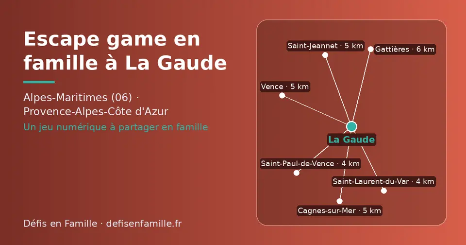 Carte schématique : La Gaude et les communes voisines présentées sur ce site (Saint-Laurent-du-Var, Saint-Paul-de-Vence, Saint-Jeannet, Cagnes-sur-Mer, Vence, Gattières)