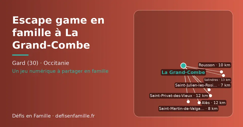 Carte schématique : La Grand-Combe et les communes voisines présentées sur ce site (Saint-Julien-les-Rosiers, Saint-Martin-de-Valgalgues, Rousson, Alès, Saint-Privat-des-Vieux, Salindres)