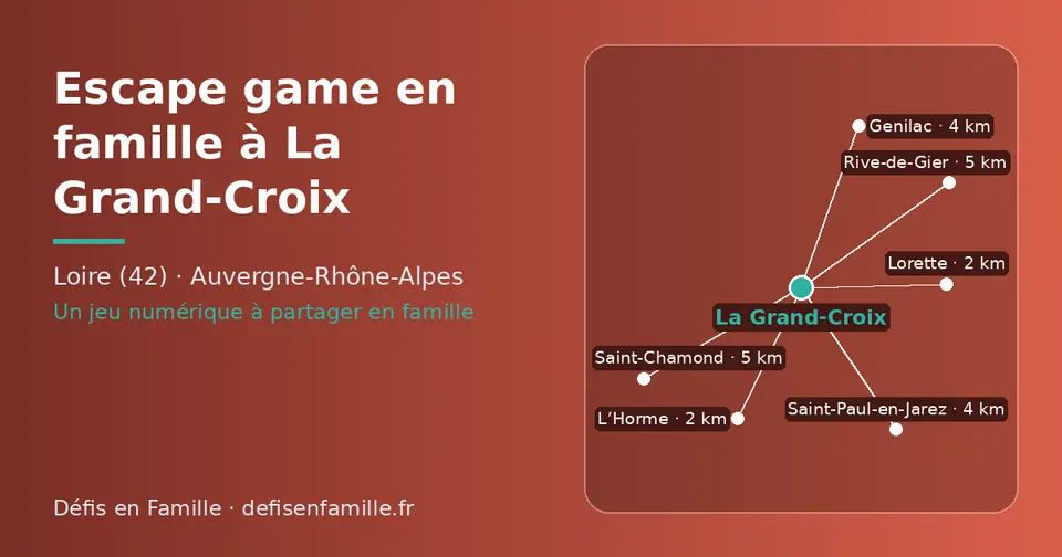 Carte schématique : La Grand-Croix et les communes voisines présentées sur ce site (L’Horme, Lorette, Genilac, Saint-Paul-en-Jarez, Rive-de-Gier, Saint-Chamond)