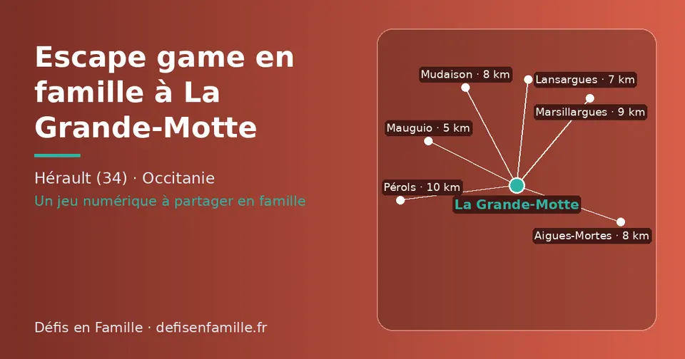 Carte schématique : La Grande-Motte et les communes voisines présentées sur ce site (Mauguio, Lansargues, Aigues-Mortes, Mudaison, Marsillargues, Pérols)