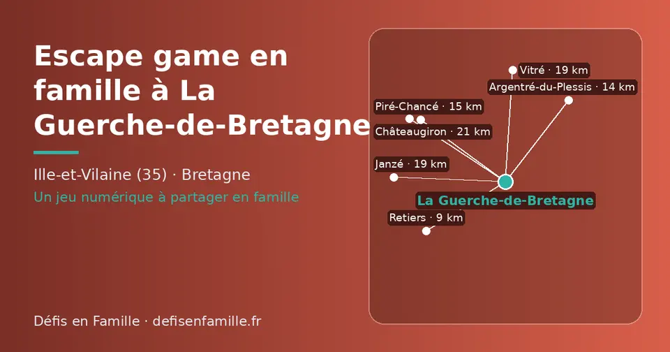 Carte schématique : La Guerche-de-Bretagne et les communes voisines présentées sur ce site (Retiers, Argentré-du-Plessis, Piré-Chancé, Vitré, Janzé, Châteaugiron)